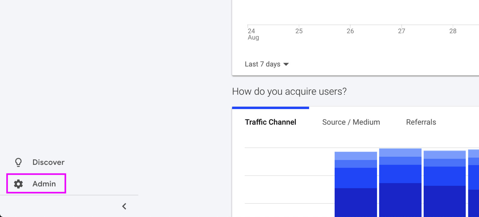 Admin link in the Google Analytics Dashboard