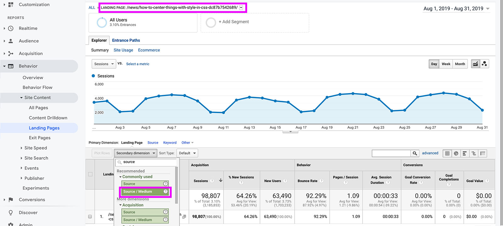 Adding a Secondary dimension on the Google Analytics Landing Page Report